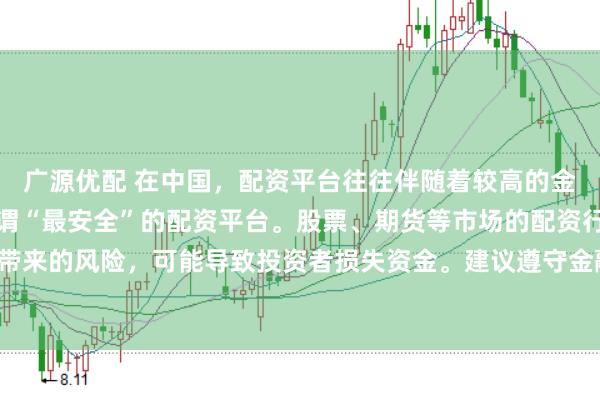 广源优配 在中国，配资平台往往伴随着较高的金融风险，因此不存在所谓“最安全”的配资平台。股票、期货等市场的配资行为容易放大市场波动带来的风险，可能导致投资者损失资金。建议遵守金融法规，远离非法配资活动，保障自身财产安全。