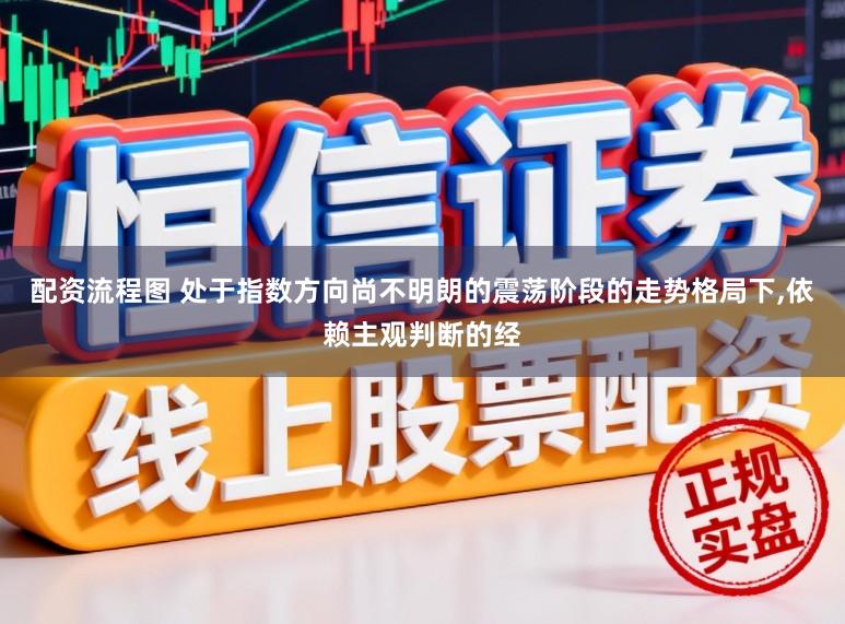 配资流程图 处于指数方向尚不明朗的震荡阶段的走势格局下,依赖主观判断的经